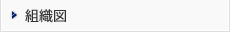 組織図